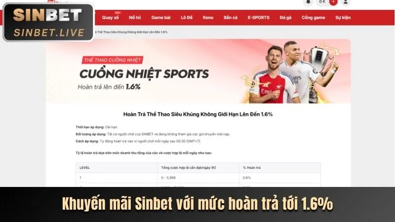 Các chương trình khuyến mãi và ưu đãi của go999 nhà cái